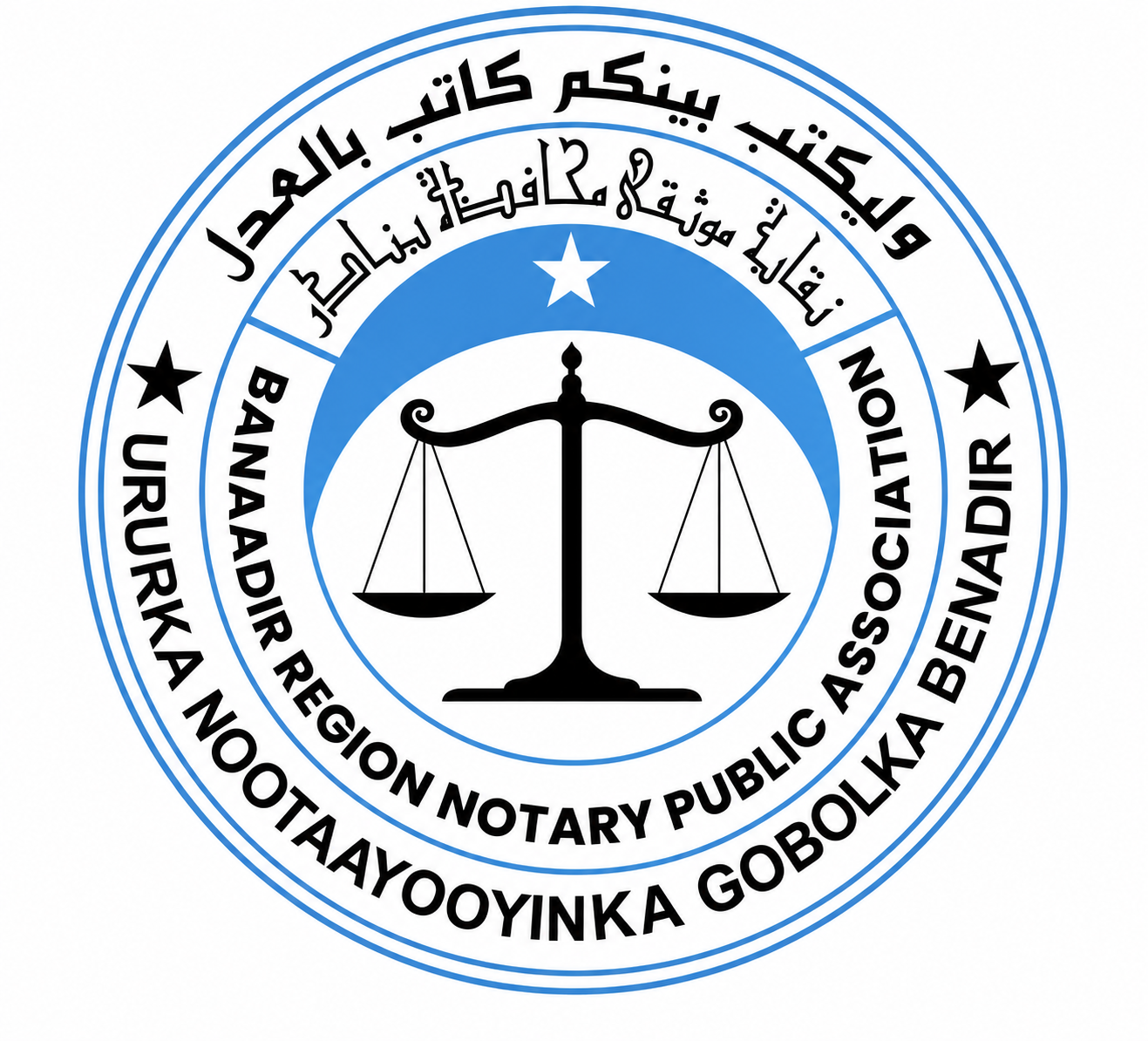 Dr.ok poo daabacay maqaal cusub
